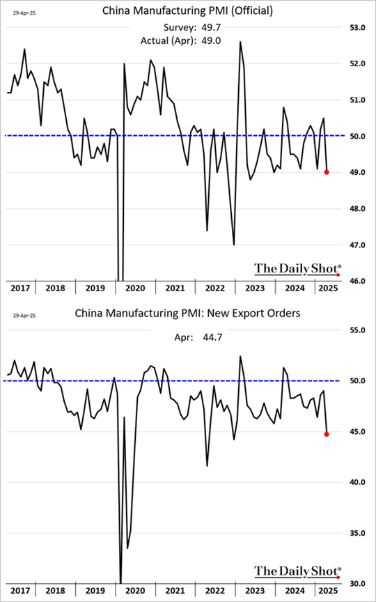 china pmi